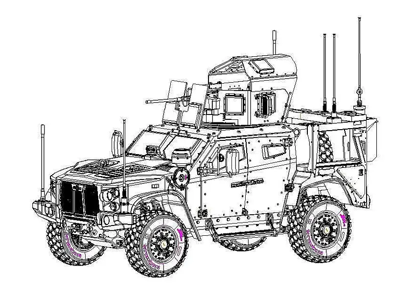 I LOVE KIT 63536 - 1/35 M1278 JLTV-GP